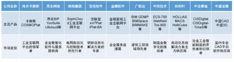 2024年度中国软件高质量发展前100家企业名单正式发布,行业领军者揭晓
