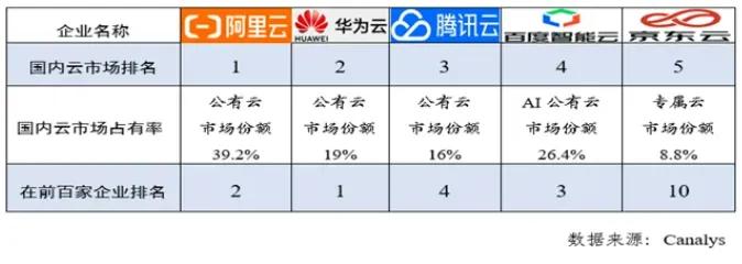 2024年度中国软件高质量发展前100家企业名单正式发布,行业领军者揭晓