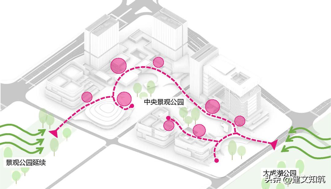 重庆金凤软件园二期方案设计:超链社区创新建筑设计推荐
