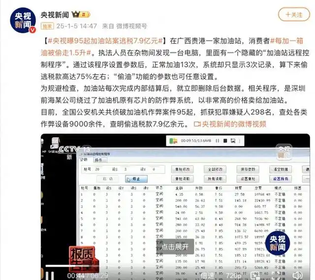 央视曝光加油站造假：加50升油仅得48.5升，1.5个月逃税超131万