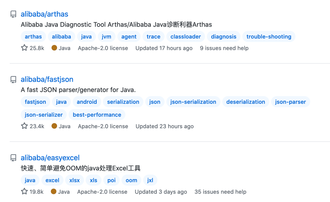 C++ vs Java:程序员如何选择最适合的编程语言?