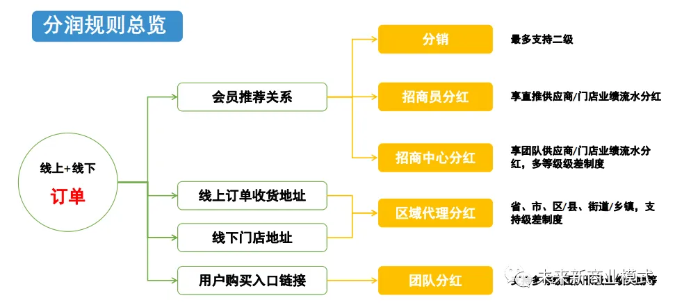 如何选择靠谱的软件公司?关键因素与实用建议全解析