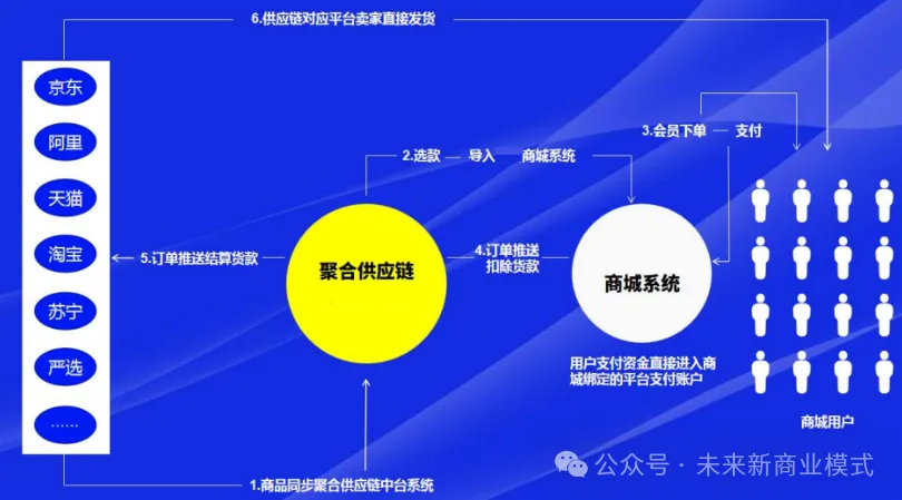 如何选择靠谱的软件公司?关键因素与实用建议全解析