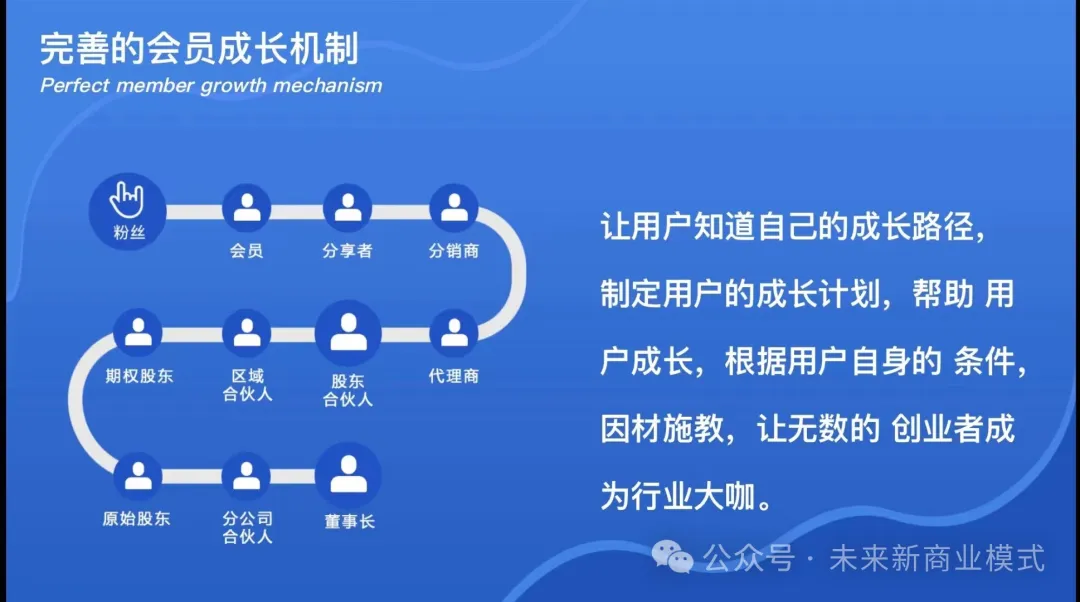如何选择靠谱的软件公司?关键因素与实用建议全解析
