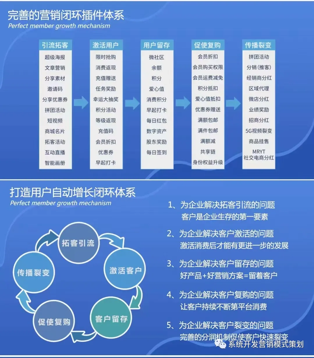 如何选择靠谱的软件公司?关键因素与实用建议全解析