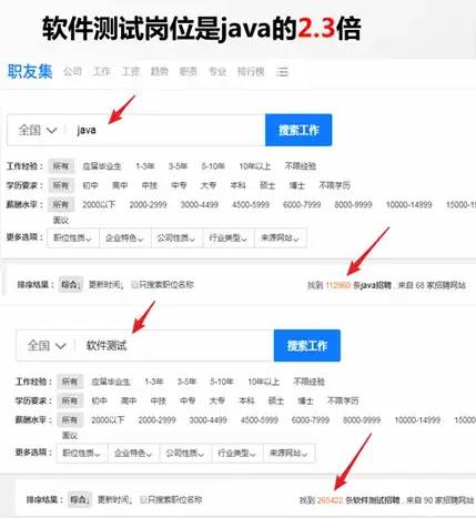 程序人生:开发、运维、测试、实施哪个职业前景更好?