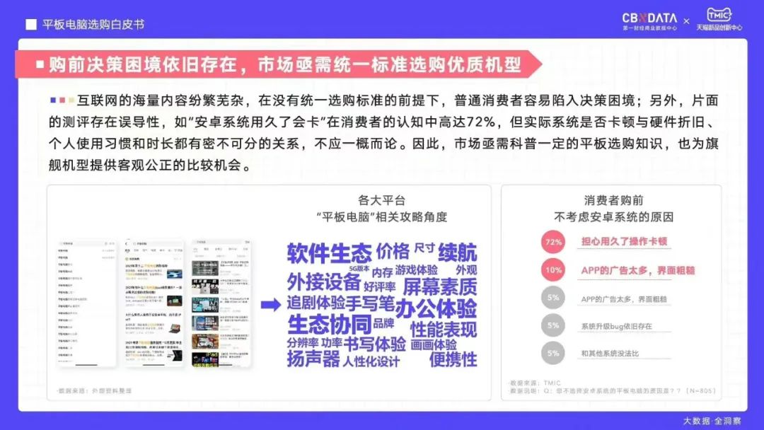 2023年安卓平板表现不佳,苹果和华为是否应承担责任?深度解析
