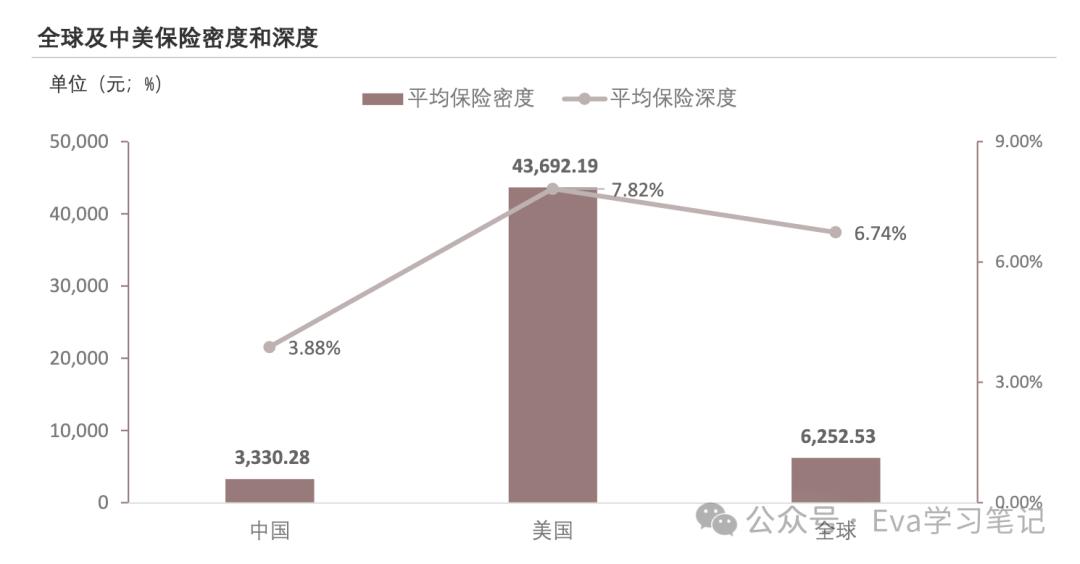 保险行业客户成功指南:快速了解行业的关键步骤与策略