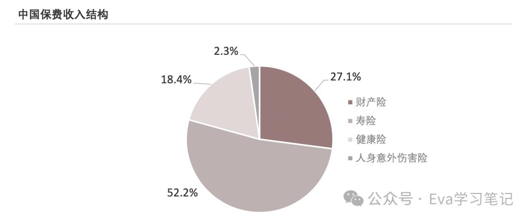 保险行业客户成功指南:快速了解行业的关键步骤与策略