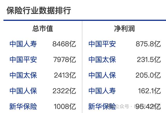 保险行业客户成功指南:快速了解行业的关键步骤与策略