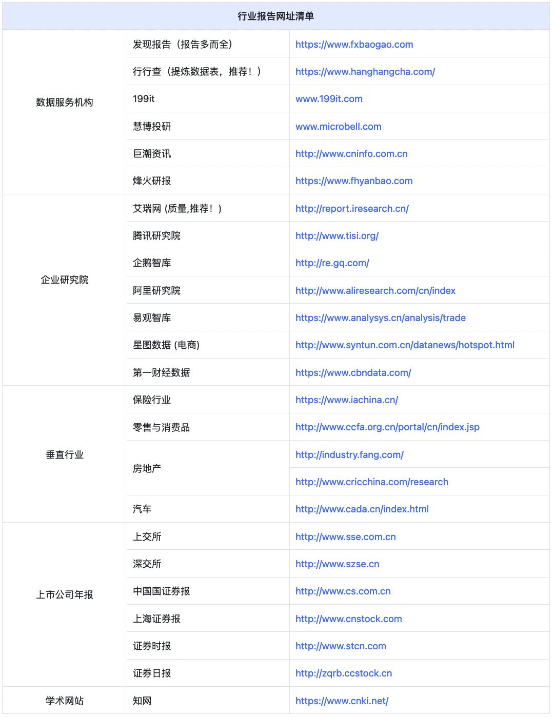 保险行业客户成功指南:快速了解行业的关键步骤与策略