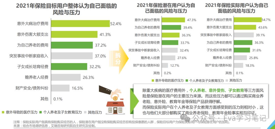保险行业客户成功指南:快速了解行业的关键步骤与策略