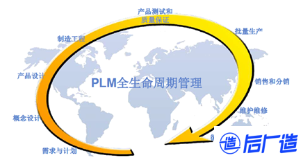工业软件主要包含哪些类别?全面解析工业软件分类及应用
