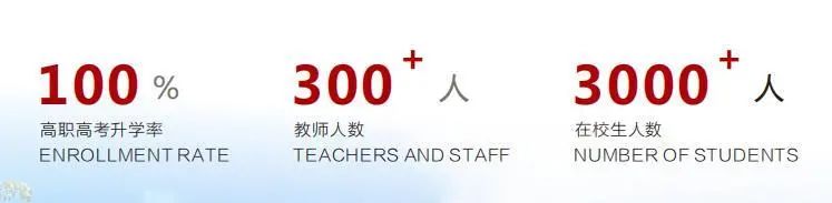 2024年珠海市创沃中等职业学校介绍:点燃你的升学梦想之光