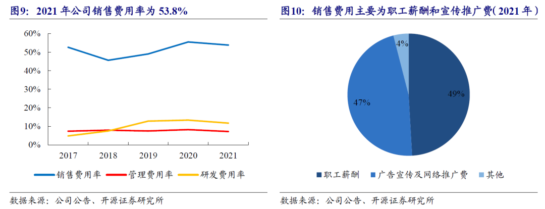 指南针首次覆盖:拟重整网信获券商牌照,深度协同有望加速发展 | 开源计算机陈宝健团队