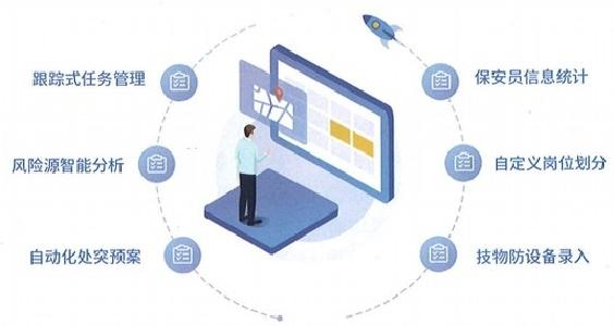 保全世纪保安公司:打造智能化服务平台,提供全方位保全式安保解决方案
