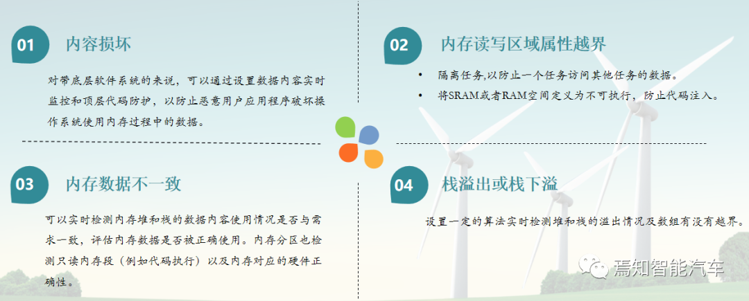 自动驾驶系统设计:底层软件开发的关键要点与深度解析