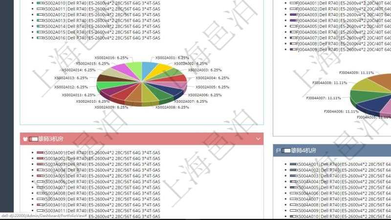 苏州科技项目管理系统:ERP云平台与信息管理软件定制开发服务