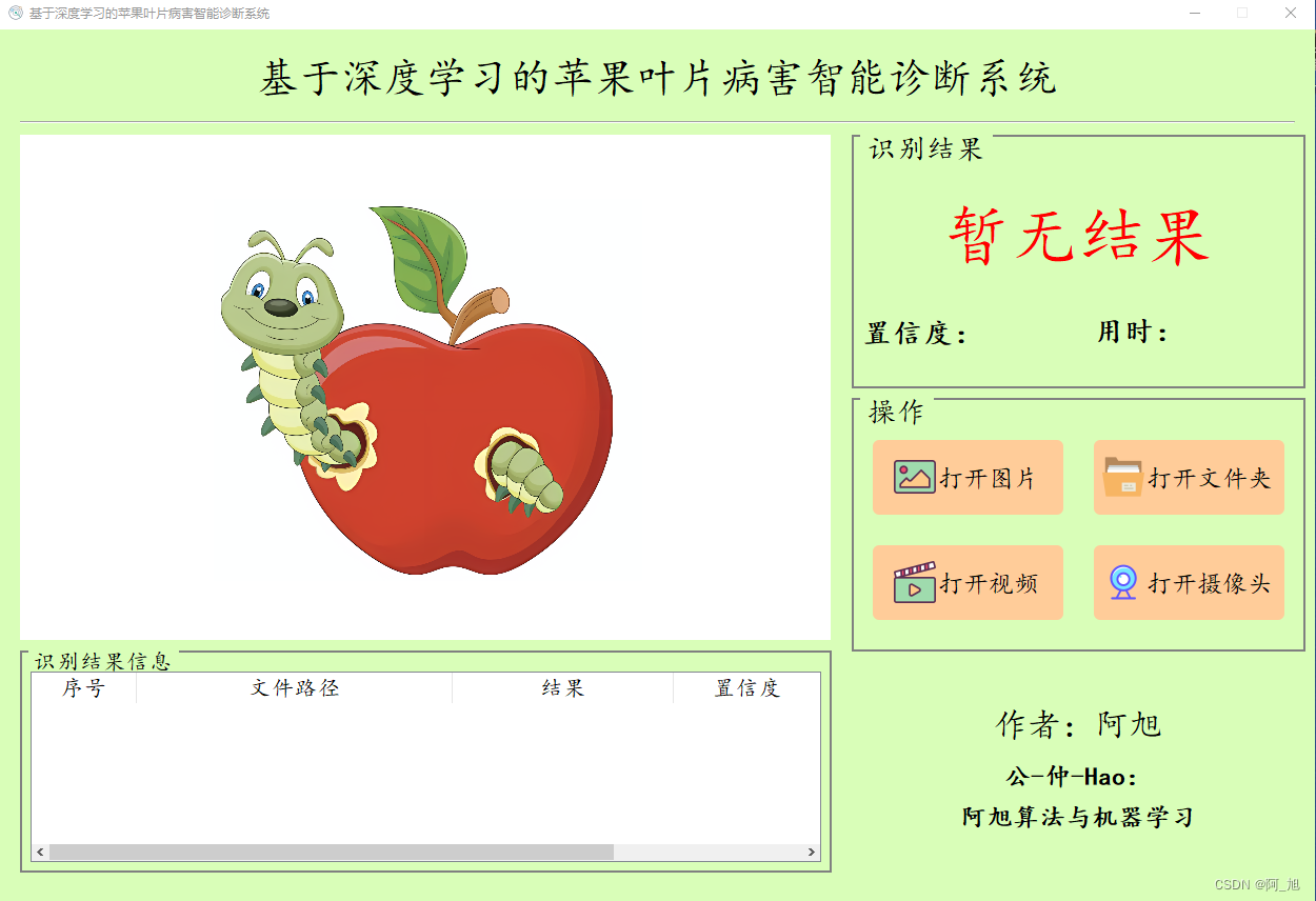 基于YOLOv8深度学习的苹果叶片病害智能诊断系统:Python源码、Pyqt5界面、数据集与训练代码实战