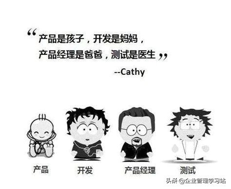 产品经理工作职责详解:从需求分析到产品上线的全流程管理