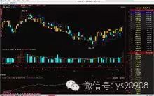 经传软件:专业股票分析工具,助您精准把握投资机会