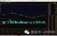 经传软件:专业股票分析工具,助您精准把握投资机会