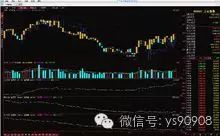 经传软件:专业股票分析工具,助您精准把握投资机会