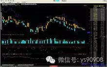 经传软件:专业股票分析工具,助您精准把握投资机会