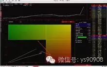 经传软件:专业股票分析工具,助您精准把握投资机会