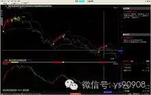 经传软件:专业股票分析工具,助您精准把握投资机会