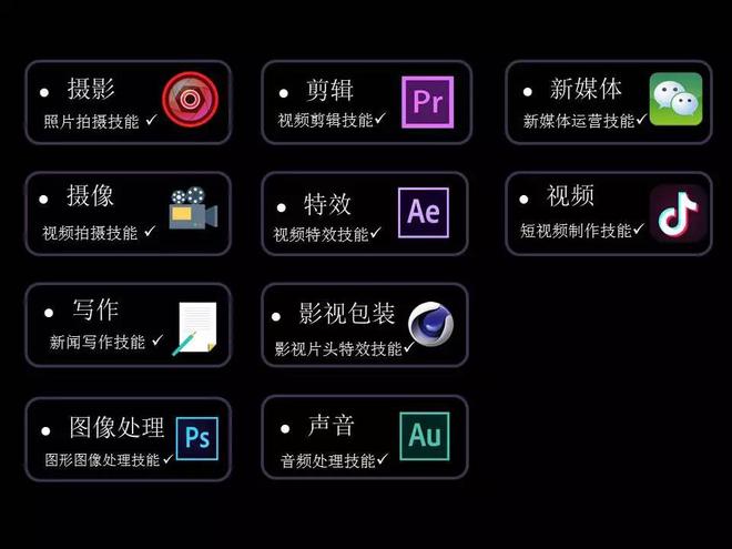 5G时代来临,广涉外信息工程学院推荐哪些专业更具竞争力?