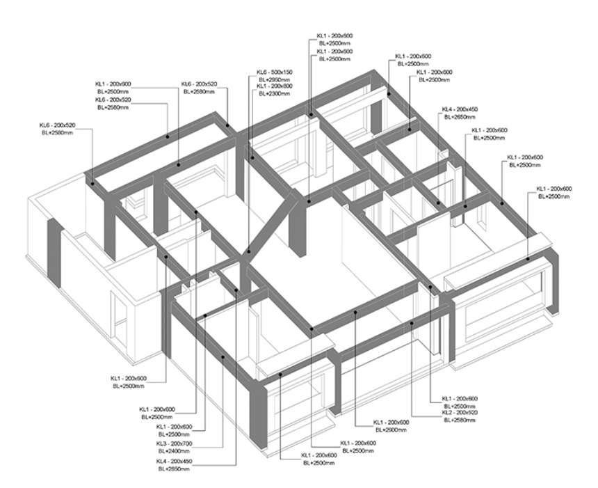 为什么越来越多的设计公司选择使用BIM制图?
