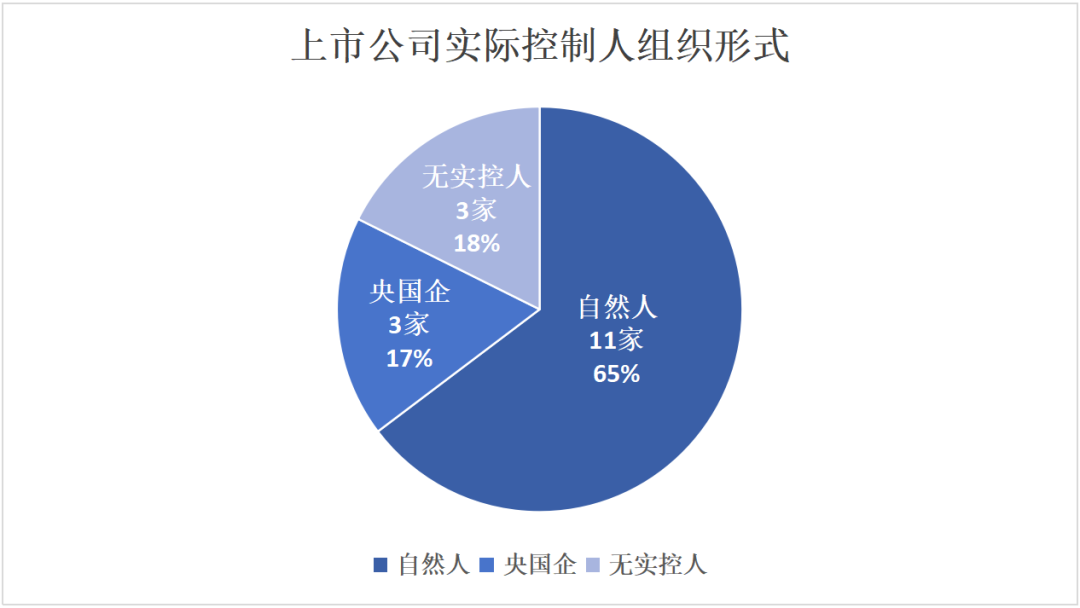 2025年1月计算机行业上市公司并购重组交易月报分析