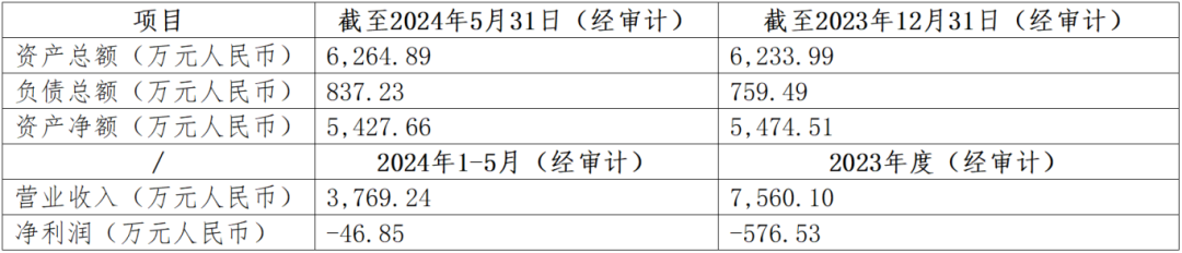 2025年1月计算机行业上市公司并购重组交易月报分析