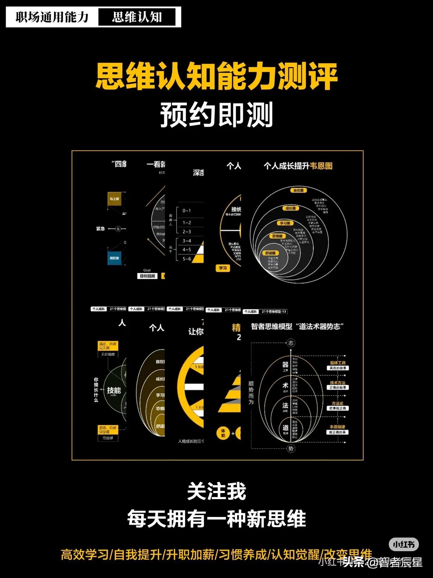 管理的四个层次解析:你已成功掌握哪一层?