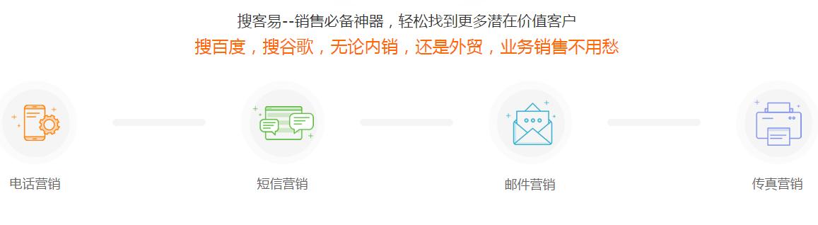 外贸企业如何快速开发客户邮箱信息的实用技巧与策略