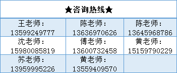 普高近三年录取线大揭秘!志愿填报在即,这所学校绝对不能错过
