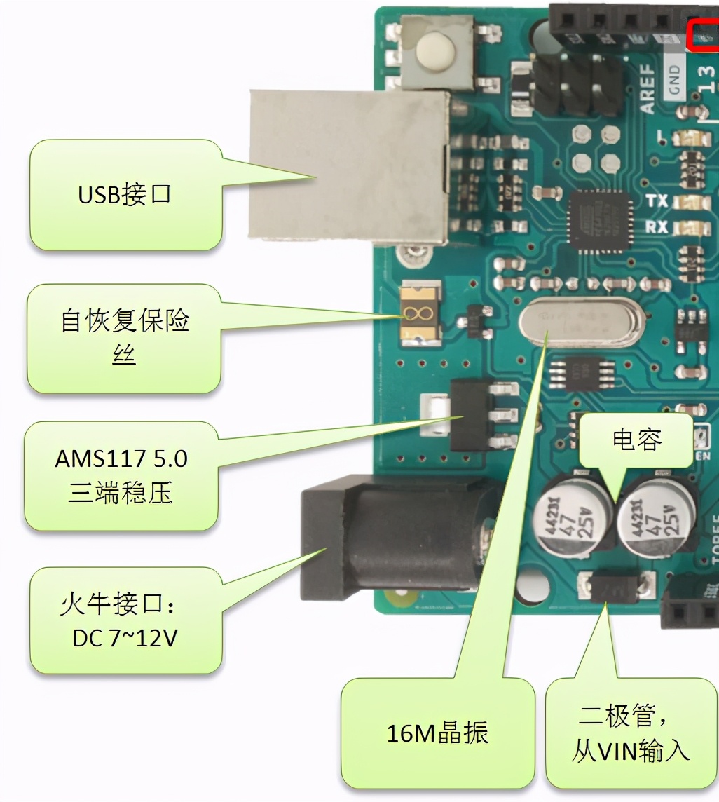 手把手教学:基于MARLIN固件的激光雕刻切割机主板硬件DIY制作教程