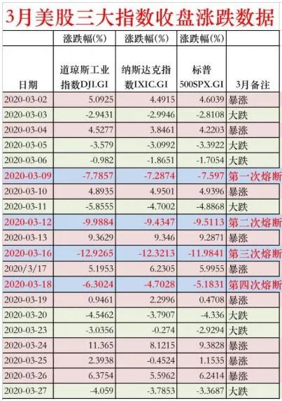 新冠疫情、新基建和特斯拉对株洲产业发展的影响分析