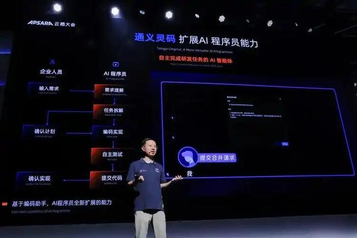 月入几万的程序员会被AI取代吗?深度解析程序员职业前景