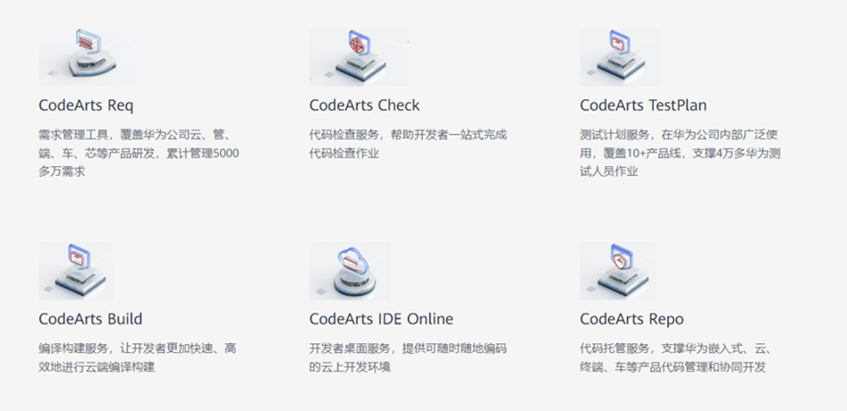 华为云CodeArts软件开发生产线深度体验指南:提升开发效率的必备工具