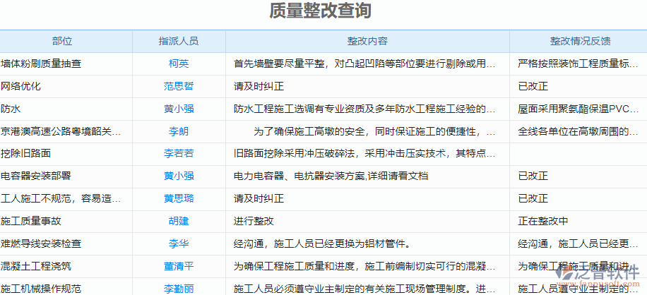 泛普机电工程管理系统:提升工程管理效率的全方位解决方案