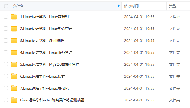 最全职业规划:探索技术创作与软件开发未来之路,Linux运维高级指南
