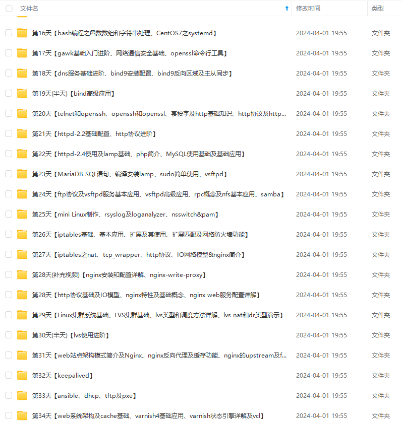 最全职业规划:探索技术创作与软件开发未来之路,Linux运维高级指南