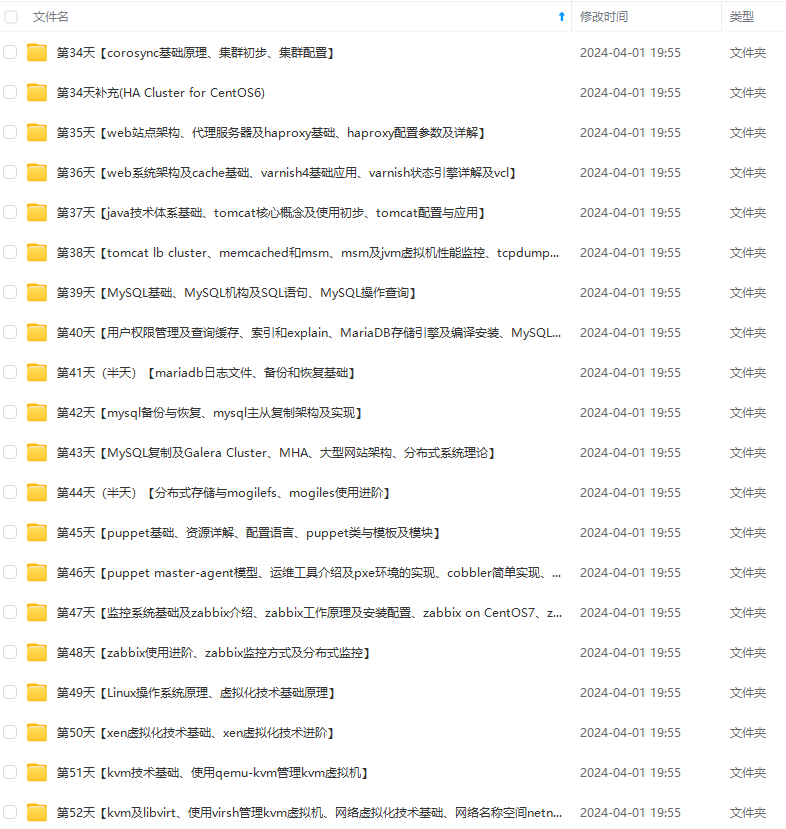 最全职业规划:探索技术创作与软件开发未来之路,Linux运维高级指南