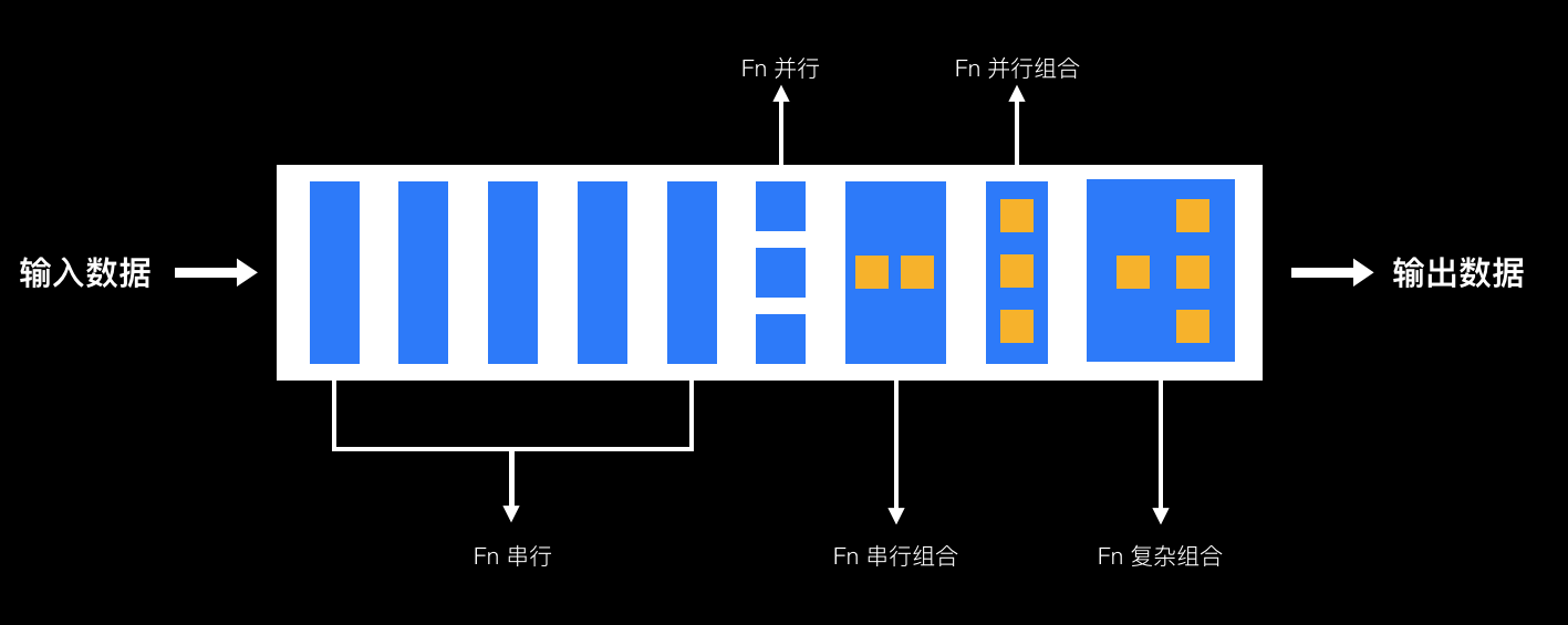 探索最经典的两种软件架构模式:深入解析与比较