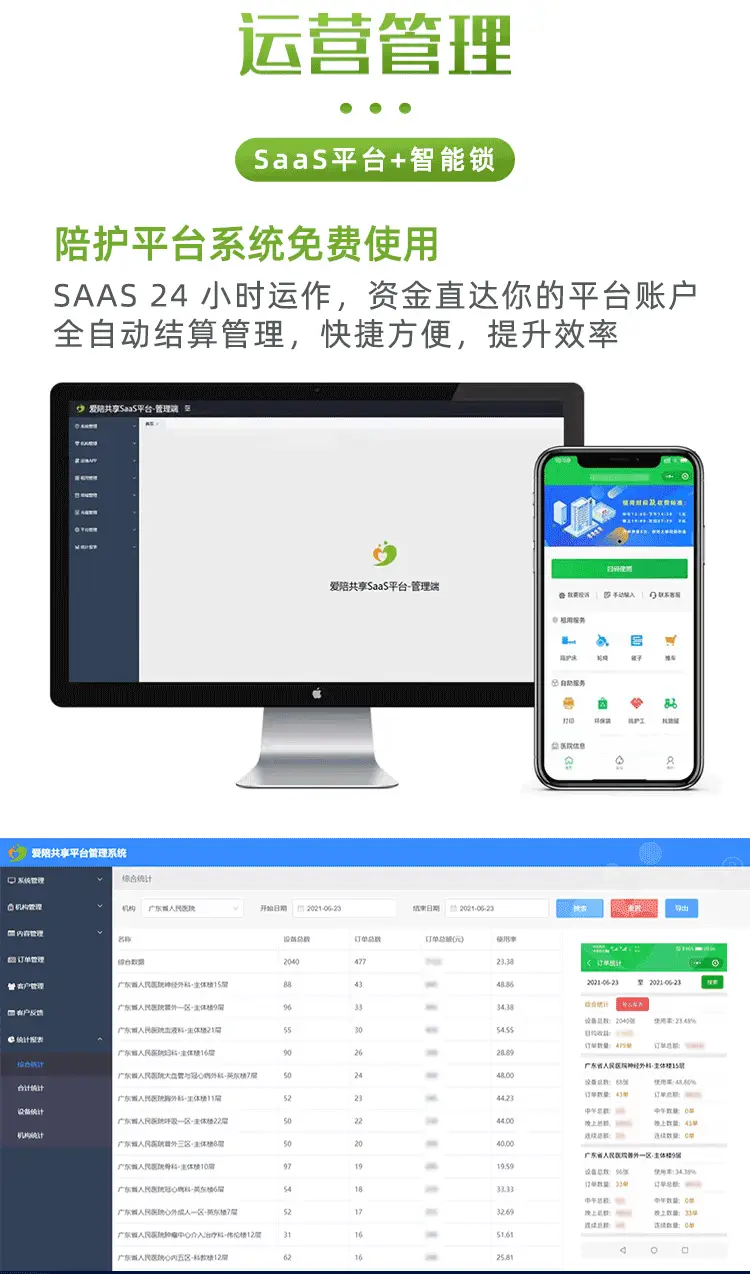 爱妃共享陪护床:医院一站式设备研发生产厂家,提供产品、软件及智能锁全方位解决方案