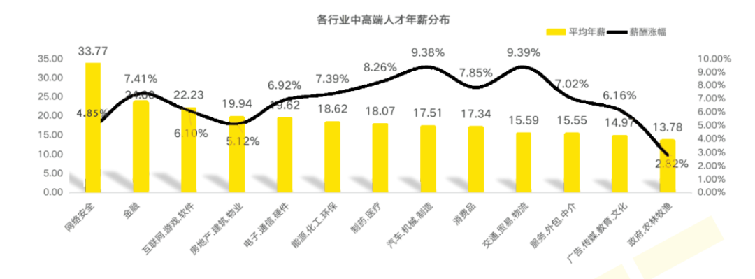 2023最新WebGIS入门教程:从零基础到精通的保姆级指南