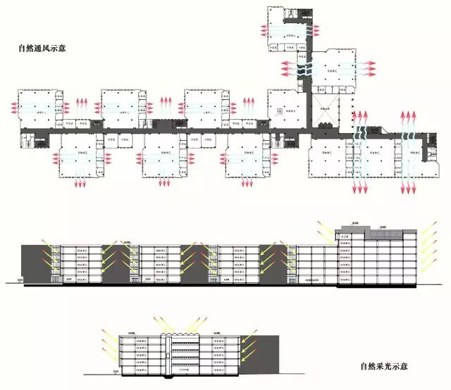 东软(广州)国际软件园软件研发楼设计与功能详解