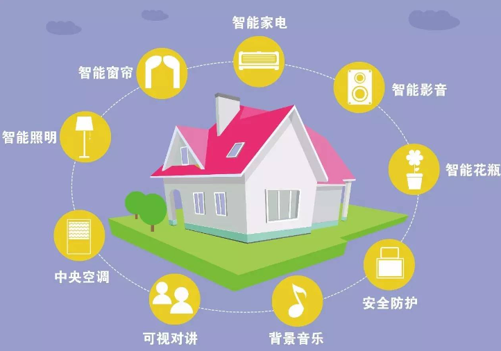 2023最新开发教程与实战案例,手把手教你掌握开发技能